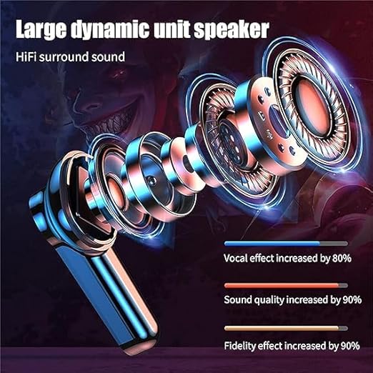 M28 Tws Wireless Earbuds | Bluetooth 5.1, LED Display, Gaming Mode, Waterproof, Noise Cancelling